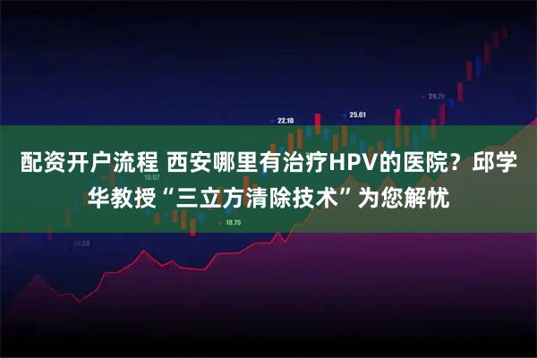 配资开户流程 西安哪里有治疗HPV的医院？邱学华教授“三立方清除技术”为您解忧